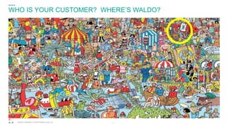 05_01_12
WHO IS YOUR CUSTOMER? WHERE’S WALDO?
Strictly Confidential © 2019 Profisee Group, Inc.
 