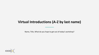 Virtual Introductions (A-Z by last name)
Name, Title, What do you hope to get out of today’s workshop?
 