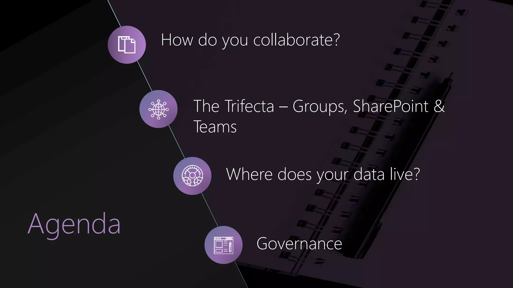How do you collaborate?
The Trifecta – Groups, SharePoint &
Teams
Where does your data live?
Governance
Agenda
 