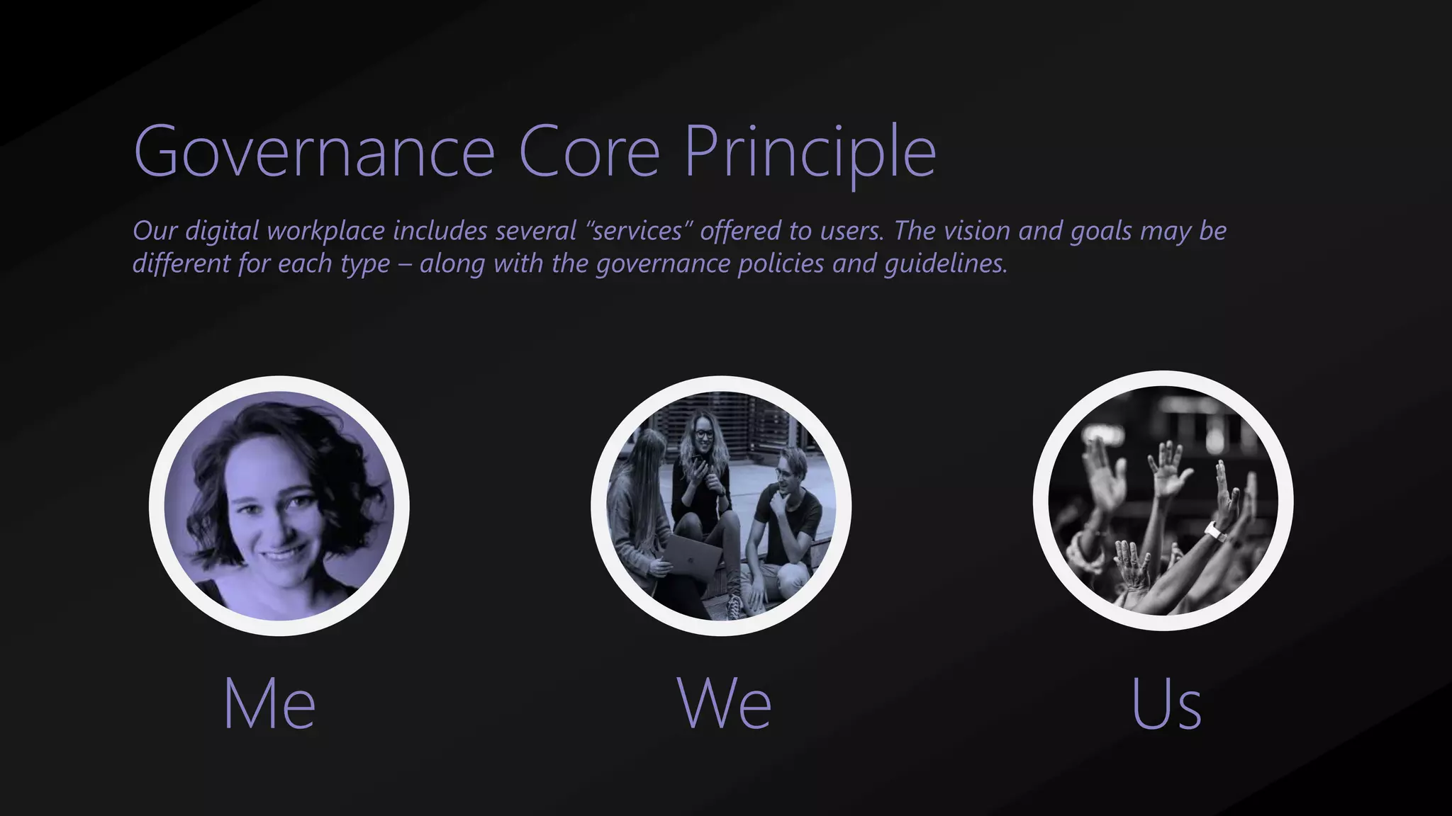 Governance Core Principle
Our digital workplace includes several “services” offered to users. The vision and goals may be
different for each type – along with the governance policies and guidelines.
Me We Us
 