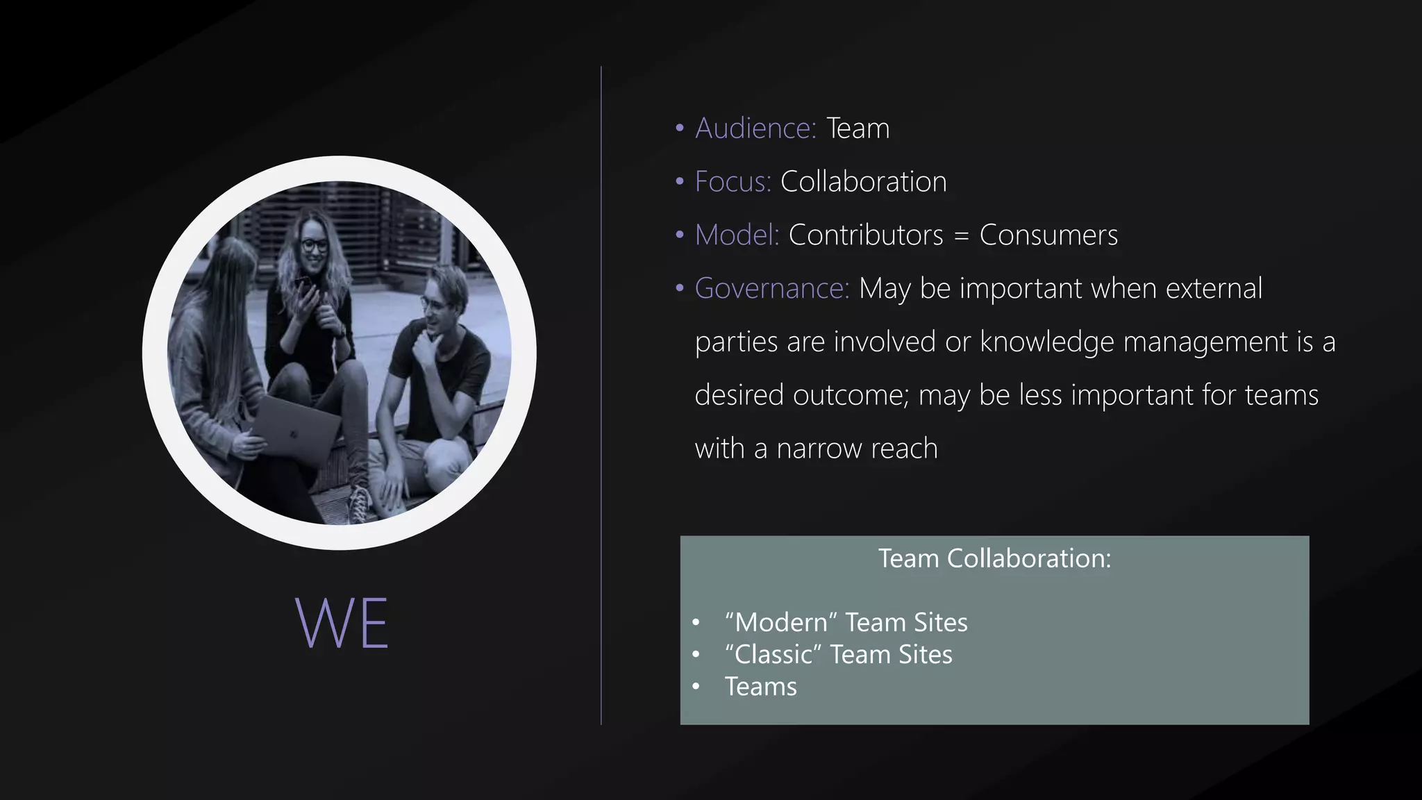 WE
• Audience: Team
• Focus: Collaboration
• Model: Contributors = Consumers
• Governance: May be important when external
parties are involved or knowledge management is a
desired outcome; may be less important for teams
with a narrow reach
Team Collaboration:
• “Modern” Team Sites
• “Classic” Team Sites
• Teams
 