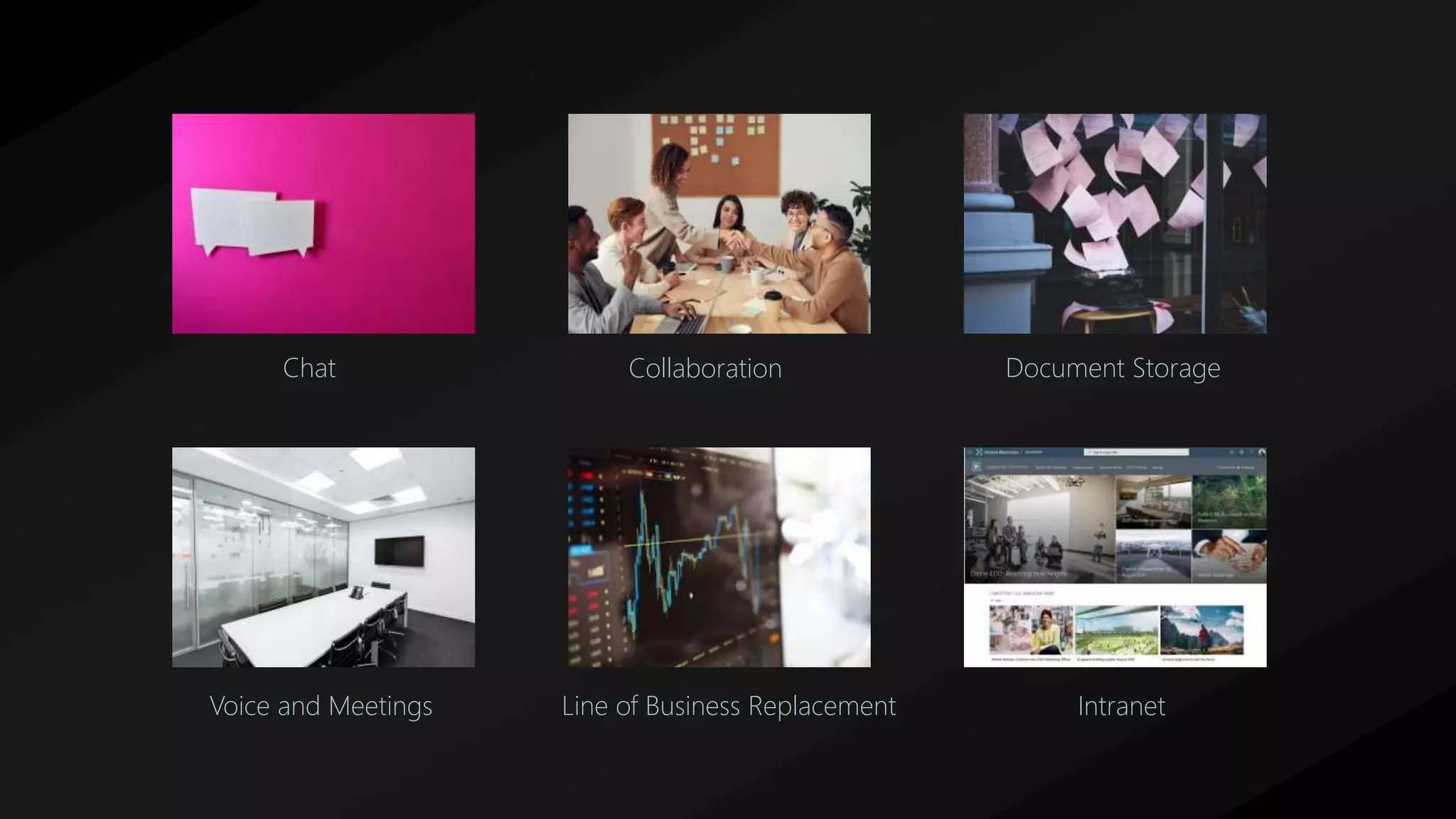 Collaboration
Voice and Meetings
Chat
Intranet
Document Storage
Line of Business Replacement
 