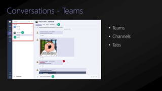 Conversations - Teams
• Teams
• Channels
• Tabs
 