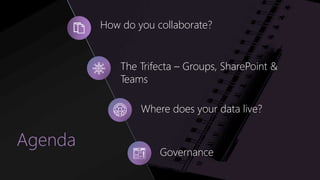How do you collaborate?
The Trifecta – Groups, SharePoint &
Teams
Where does your data live?
Governance
Agenda
 