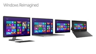 Windows Reimagined
 