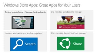 Users can search within your app from anywhere
Windows Store Apps: Great Apps for Your Users
 