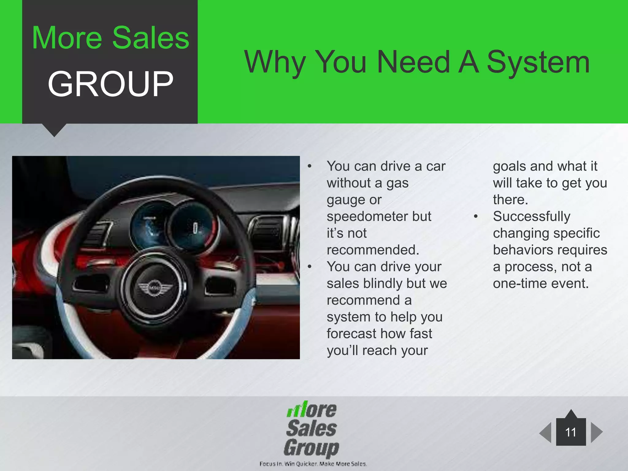 11
• You can drive a car
without a gas
gauge or
speedometer but
it’s not
recommended.
• You can drive your
sales blindly but we
recommend a
system to help you
forecast how fast
you’ll reach your
goals and what it
will take to get you
there.
• Successfully
changing specific
behaviors requires
a process, not a
one-time event.
More Sales
GROUP
Why You Need A System
 