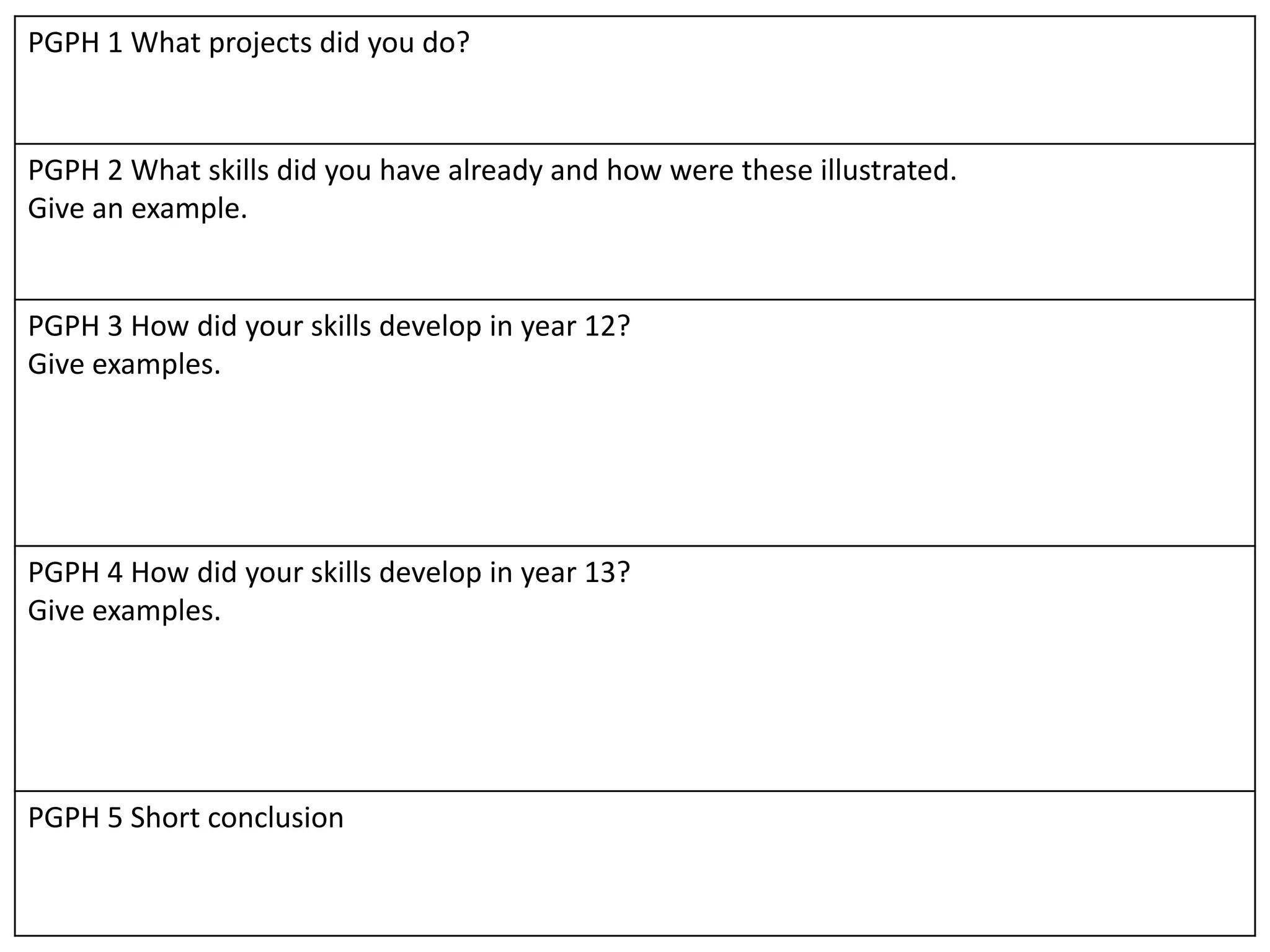 PGPH 1 What projects did you do?



PGPH 2 What skills did you have already and how were these illustrated.
Give an example.


PGPH 3 How did your skills develop in year 12?
Give examples.




PGPH 4 How did your skills develop in year 13?
Give examples.




PGPH 5 Short conclusion
 