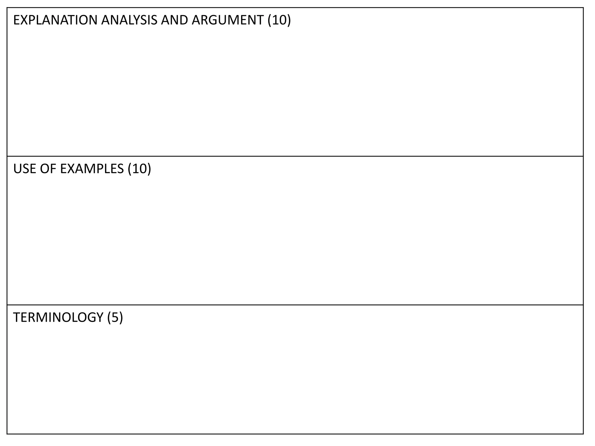EXPLANATION ANALYSIS AND ARGUMENT (10)




USE OF EXAMPLES (10)




TERMINOLOGY (5)
 