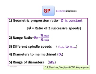 24/01/2017  12 
 
GP 
 
D.P.Bhaskar, Sanjivani COE Kopargaon 
Geometric progression  
 