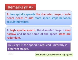 Remarks @ AP 
24/01/2017  18 
At high spindle speeds, the diameter range is very 
narrow  and  hence  some  of  the  speed  steps  are 
redundant. 
At low spindle speeds the diameter range is wide 
hence  needs  to  add  more  speed  steps  between 
calculated values. 
D.P.Bhaskar, Sanjivani COE Kopargaon 
 