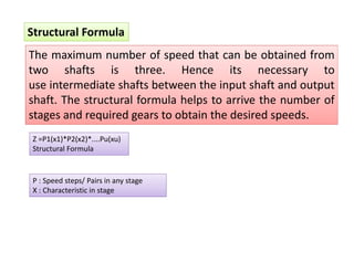 Z =P1(x1)*P2(x2)*....Pu(xu)  
Structural Formula  
The maximum number of speed that can be obtained from 
two  shafts  is  three.  Hence  its  necessary  to 
use intermediate shafts between the input shaft and output 
shaft. The structural formula helps to arrive the number of 
stages and required gears to obtain the desired speeds.  
Structural Formula 
P : Speed steps/ Pairs in any stage 
X : Characteristic in stage 
 