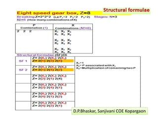  
D.P.Bhaskar, Sanjivani COE Kopargaon 
 