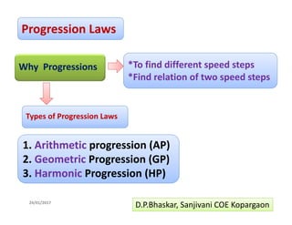 Why  Progressions  *To find different speed steps  
*Find relation of two speed steps 
 
 
 
1. Arithmetic progression (AP) 
2. Geometric Progression (GP) 
3. Harmonic Progression (HP) 
 
Progression Laws  
24/01/2017  5 
Types of Progression Laws  
D.P.Bhaskar, Sanjivani COE Kopargaon 
 