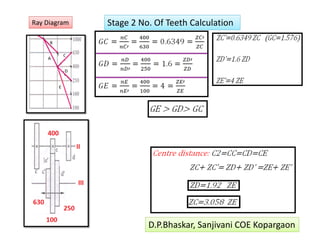 Stage 2 No. Of Teeth Calculation 
D.P.Bhaskar, Sanjivani COE Kopargaon 
Ray Diagram 
 