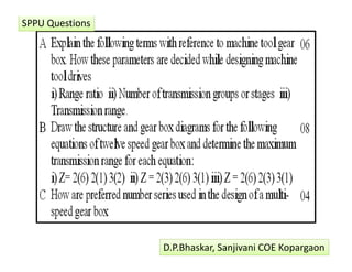 SPPU Questions 
D.P.Bhaskar, Sanjivani COE Kopargaon 
 