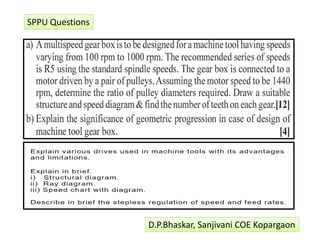 SPPU Questions 
D.P.Bhaskar, Sanjivani COE Kopargaon 
 