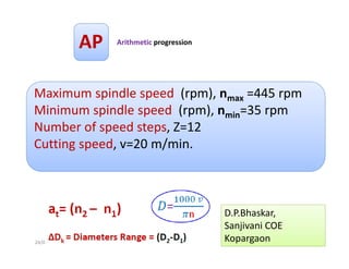  
 
 
AP 
 
Maximum spindle speed  (rpm), nmax =445 rpm 
Minimum spindle speed  (rpm), nmin=35 rpm 
Number of speed steps, Z=12 
Cutting speed, v=20 m/min. 
 
24/01/2017 
9 
D.P.Bhaskar,  
Sanjivani COE 
Kopargaon 
Arithmetic progression  
 
