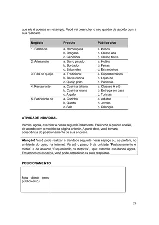 28
que ele é apenas um exemplo. Você vai preencher o seu quadro de acordo com a
sua realidade.
Negócio Produto Público-alvo
1. Farmácia a. Homeopatia a. Idosos
b. Drogaria b. Classe alta
c. Genéricos c. Classe baixa
2. Artesanato a. Barro pintado a. Hotéis
b. Bordados b. Feiras
c. Sabonetes c. Estrangeiros
3. Pão de queijo a. Tradicional a. Supermercados
b. Baixa caloria b. Lojas de
conveniênciac. Queijo prato c. Padarias
4. Restaurante a. Cozinha italiana a. Classes A e B
b. Cozinha baiana b. Entrega em casa
c. A quilo c. Turistas
5. Fabricante de
móveis
a. Cozinha a. Adultos
b. Quarto b. Jovens
c. Sala c. Crianças
ATIVIDADE INDIVIDUAL
Vamos, agora, exercitar a nossa segunda ferramenta. Preencha o quadro abaixo,
de acordo com o modelo da página anterior. A partir dele, você tomará
consciência do posicionamento de sua empresa.
Atenção! Você pode realizar a atividade seguinte neste espaço ou, se preferir, no
ambiente do curso na internet. Vá até o passo 9 da unidade “Posicionamento e
metas” e do assunto “Esquentando os motores”, que estamos estudando agora.
Em ambos os espaços, você pode armazenar as suas respostas.
POSICIONAMENTO
Meu cliente (meu
público-alvo)
 