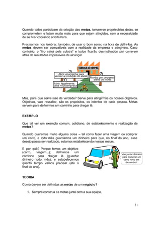 31
Quando todos participam da criação das metas, tornam-se proprietários delas, se
comprometem e lutam muito mais para que sejam atingidas, sem a necessidade
de se ficar cobrando a toda hora.
Precisamos nos lembrar, também, de usar o bom senso na hora de defini-las. As
metas devem ser compatíveis com a realidade da empresa e atingíveis. Caso
contrário, o “tiro sairá pela culatra” e todos ficarão desmotivados por correrem
atrás de resultados impossíveis de alcançar.
Mas, para que serve isso de verdade? Serve para atingirmos os nossos objetivos.
Objetivos, vale ressaltar, são os propósitos, os intentos de cada pessoa. Metas
servem para definirmos um caminho para chegar lá.
EXEMPLO
Que tal ver um exemplo comum, cotidiano, de estabelecimento e realização de
metas?
Quando queremos muito alguma coisa – tal como fazer uma viagem ou comprar
um carro, e todo mês guardamos um dinheiro para que, no final do ano, esse
desejo possa ser realizado, estamos estabelecendo nossas metas.
E por quê? Porque temos um objetivo
(carro, viagem...); definimos um
caminho para chegar lá (guardar
dinheiro todo mês); e estabelecemos
quanto tempo vamos precisar (até o
final do ano).
TEORIA
Como devem ser definidas as metas de um negócio?
1. Sempre construa as metas junto com a sua equipe.
 