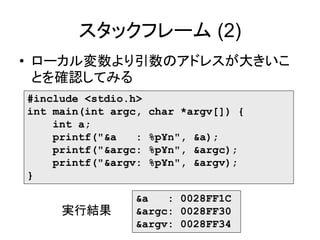 スタックフレーム (2)
• ローカル変数より引数のアドレスが大きいこ
とを確認してみる
#include <stdio.h>
int main(int argc, char *argv[]) {
int a;
printf("&a : %p¥n", &a);
printf("&argc: %p¥n", &argc);
printf("&argv: %p¥n", &argv);
}
&a : 0028FF1C
&argc: 0028FF30
&argv: 0028FF34
実行結果
 