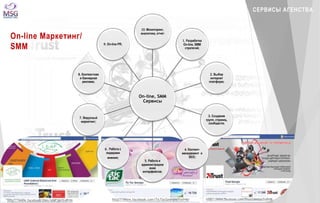 10. Мониторинг, 
аналитика, отчет 
On-line, SMM 
Сервисы 
1. Разработка 
On-line, SMM 
стратегий; 
2. Выбор 
интернет 
платформ; 
3. Создание 
групп, страниц, 
сообществ; 
4. Контент- 
менеджмент и 
SEO; 
5. Работа и 
администриров 
ание 
интерфейсов; 
9. On-line PR; 
6. Работа с 
лидерами 
мнения; 
On-line Маркетинг/ 
SMM 
8. Контекстная 
и баннерная 
реклама; 
7. Вирусный 
маркетинг; 
СЕРВИСЫ АГЕНСТВА 
http://www.http://www.facebook.com/leaf.ge?fref=ts http://www.facebook.com/TicTacGeorgia?fref=ts facebook.com/TrustGeorgia?fref=ts 
 