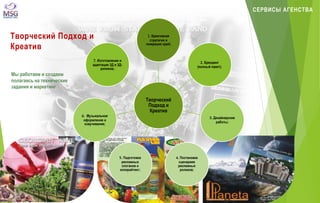 1. Креативная 
стратегия и 
генерация идей; 
Творческий 
Подход и 
Креатив 
2. Брендинг 
(полный пакет); 
3. Дизайнерские 
работы; 
4. Постановка 
сценариев 
рекламных 
роликов; 
7. Изготовление и 
адаптация 2Д и 3Д- 
5. Подготовка 
рекламных 
слоганов и 
копирайтинг; 
роликов; 
6. Музыкальное 
оформление и 
озвучивание; 
СЕРВИСЫ АГЕНСТВА 
Творческий Подход и 
Креатив 
Мы работаем и создаем 
полагаясь на технические 
задания и маркетинг 
 