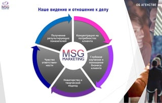 Цифровые технологии и Интернет маркетинговое агентство MSG Marketing Slide 8