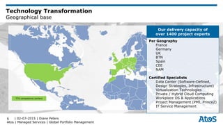 Providing innovative solutions across the IT spectrum
From the Workplace to the Data Center to the Cloud
Workplace
Transformation
Data Center
Transformation
Technology and
innovative solutions
that enhance worker
productivity, enable
mobility, and deliver
an enhanced
experience
A full spectrum of
Data Center solutions
that build the
foundation of flexible,
scalable, reliable,
agile, and energy
efficient
infrastructures
Proven best practice blueprints
Application
Platforming
High performance &
secure business
critical application
platforms
engineered for
today’s cloud
infrastructure
Service
Integration
Fully integrated
services enabling
consumptive IT of
private & public
resources
6
 