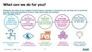 What can we do for you?
Innovation workshop at
one of our
BTICs
Agile co-
experimentation
on a selected project
Benefit of
best-practice
tools & approach
2.
Develop
collaboratively
with
cutting-edge
technologies
4.
Leverage
lessons learned
from complex
data center
programs
5.
Data Center
Transformati
on Journey
Technology
Transformation use
case replication
3.
Replicate
industry
best practices
and use cases
1.
Identify
business
insights with
the best ROI
Planning for the
future – mastering
implementation
Whatever the state of your Digital Transformation strategy or programs, we can help you to architect,
provide, build and implement a future state technology eco-system .
Why not start today?
9
 