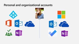 Personal and organizational accounts
(lucy)
 