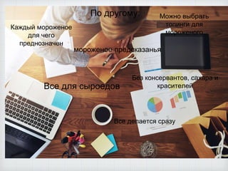 По другому:
Каждый мороженое
для чего
преднозначен
Все для сыроедов
Без консервантов, сахара и
красителей
Все делается сразу
Можно выбрать
топинги для
мороженого
мороженое предсказанья
 