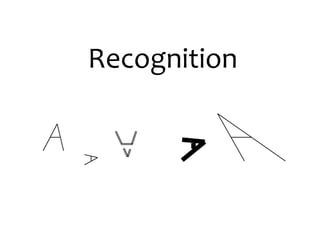 Recognition
 