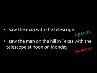 • I saw the man with the telescope

• I saw the man on the hill in Texas with the
  telescope at noon on Monday
 