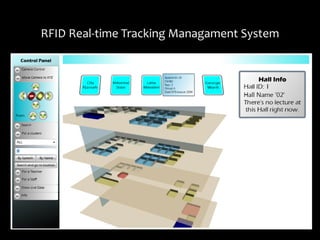 RFID Real-time Tracking Managament System
 
