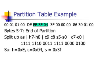 Partition Table Example
00 01 01 00 DE FE 3F 04 3F 00 00 00 86 39 01 00
Bytes 5-7: End of Partition
Split up as | h7-h0 | c9 c8 s5-s0 | c7-c0 |
1111 1110 0011 1111 0000 0100
So: h=0xE, c=0x04, s = 0x3f
 