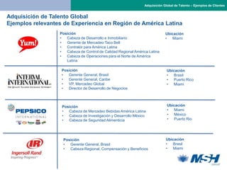 Adquisición Global de Talento – Ejemplos de Clientes


Adquisición de Talento Global
Ejemplos relevantes de Experiencia en Región de América Latina
                  Posición                                                   Ubicación
                  •  Cabeza de Desarrollo e Inmobiliario                     •  Miami
                  •  Gerente de Mercadeo Taco Bell
                  •  Contralor para América Latina
                  •  Cabeza de Control de Calidad Regional América Latina
                  •  Cabeza de Operaciones para el Norte de América
                     Latina

                   Posición                                                   Ubicación
                   •  Gerente General, Brasil                                 •  Brasil
                   •  Gerente General, Caribe                                 •  Puerto Rico
                   •  VP, Mercadeo Global                                     •  Miami
                   •  Director de Desarrollo de Negocios



                   Posición                                                   Ubicación
                   •  Cabeza de Mercadeo Bebidas América Latina               •  Miami
                   •  Cabeza de Investigación y Desarrollo México             •  México
                   •  Cabeza de Seguridad Alimenticia                         •  Puerto Rio




                    Posición                                                 Ubicación
                    •  Gerente General, Brasil                               •  Brasil
                    •  Cabeza Regional, Compensación y Beneficios            •  Miami
 