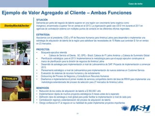 Caso de éxito



Ejemplo de Valor Agregado al Cliente – Ambas Funciones
              SITUACIÓN:
              Demanda por parte del negocio de talento superior en una región con crecimiento tanto orgánico como
              inorgánico, encaminada a superar 1bn en ventas en el 2013. La organización gastó casi US $ 1mn durante el 2011 en
              agencias de contratación externa con múltiples puntos de contacto en las diferentes oficinas regionales .

              ESTRATEGIA:
              Asociarnos con el presidente, COO y VP de Recursos Humanos para América Latina para desarrollar e implementar una
              estrategia de adquisición de talento de la región para satisfacer las necesidades de 15 filiales que controlan $ 1bn en ventas
              en 23 mercados.

              PROYECTOS:
              •  Búsqueda ejecutiva retenida
                    •     Cabeza de Servicio al Cliente, SC, OPS,– Brazil, Cabeza de IT Latino América y Cabeza de Suministro Global
              •  Planificación estratégica: para el 2013: Implementamos la metodología para que el equipo ejecutivo construyera el
                 marco de planificación para la división de negocios de América Latina
              •  Desarrollo de estrategia para implementación a nivel de Latinoamérica de SAP. Proyecto de implementación a comenzar
                 2013.
              •  Planeamiento estratégico a nivel de Latinoamérica para implementación de nuevos sistemas en Customer Service.
              •  Evaluación de sistemas de recursos humanos y de reclutamiento
              •  Outsourcing del Proceso de Negocios y Consultoría en Recursos Humanos
              •  Diseñamos e implementamos el primer modelo de servicios compartidos dentro del área de RRHH para implementar una
                 metodología estandarizada del proceso de selección para 27 mercados de América Latina:

              BENEFICIOS:
              • Reducción de los costos de adquisición de talento a $ 350.000 / año
              • Implementacion rápida de muchos proyectos estratégicos 6 meses antes de lo esperado
              • Definición clara de estrategia a nivel global para poder facilitar la implementación a nivel de cada país
              • Centralización regional y estandarización del proceso de adquisición de talento
              • Otorgo confianza en IT al negocio en su habilidad de poder implementar proyectos importantes



                                                           14
 