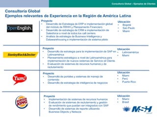 Consultoría Global – Ejemplos de Clientes


Consultoría Global
Ejemplos relevantes de Experiencia en la Región de América Latina
                  Proyecto                                                        Ubicación
                  •  Desarrollo de Estrategia de ERP e implementación global      •  Bogotá
                     del módulo de RRHH y Planeamiento Financiero                 •  Sao Paulo
                  •  Desarrollo de estrategia de CRM e implementación de          •  Miami
                     Salesforce a nivel de todos los call centers
                  •  Análisis de estrategia de Business Intelligence y
                     Datawarehousing e implementación de sistema piloto


                   Proyecto                                                     Ubicación
                   •  Desarrollo de estrategia para la implementación de SAP en •  Latinoamérica
                      Latinoamérica                                             •  Miami
                   •  Planeamiento estratégico a nivel de Latinoamérica para
                      implementación de nuevos sistemas de Servicio al Cliente.
                   •  Evaluación de sistemas de recursos humanos y de
                      reclutamiento

                   Proyecto                                                       Ubicación
                   •  Desarrollo de portales y sistemas de manejo de              •  Miami
                      contenido                                                   •  Perú
                   •  Desarrollo de estrategia de inteligencia de negocios        •  Puerto Rico




                    Proyecto                                                      Ubicación
                    •  Implementación de sistemas de recursos humanos             •  Miami
                    •  Evaluación de sistemas de reclutamiento y gestión          •  Brasil
                       de rendimiento que puedan ser integrados con SAP
                    •  Desarrollo de sistemas de reporte utilizando
                       Business Objects y Netezza
 