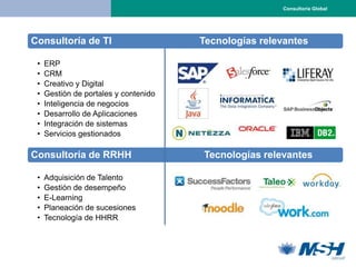 Consultoría Global




Consultoría de TI                      Tecnologías relevantes

 •   ERP
 •   CRM
 •   Creativo y Digital
 •   Gestión de portales y contenido
 •   Inteligencia de negocios
 •   Desarrollo de Aplicaciones
 •   Integración de sistemas
 •   Servicios gestionados

Consultoría de RRHH                    Tecnologías relevantes

 •   Adquisición de Talento
 •   Gestión de desempeño
 •   E-Learning
 •   Planeación de sucesiones
 •   Tecnología de HHRR
 