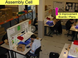 Assembly Cell

                5 S Improvement
                 Boards / Plans
 