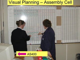 Visual Planning – Assembly Cell




         AS400
 