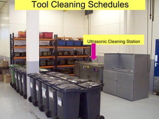 Tool Cleaning Schedules



             Ultrasonic Cleaning Station
 