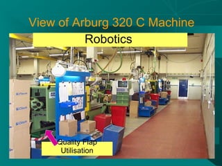 View of Arburg 320 C Machine
          Robotics




    Quality Flap
     Utilisation
 