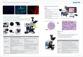MF43-N
Optional：
M-UPLFLN 20X
Plan Fluor 4X / 10X / 20X / 40X / 100X
UPLFLN 4X / 10X / 20X / 40X / 100X
Excitation wavelength
EX：375/30nm；DM：415nm；EM：460/50nm
EX：475/30nm；DM：505nm；EM：530/40nm
EX：540/25nm；DM：565nm；EM：605/55nm
· 10X/25mm super large field of view eyepiece and trinocular tube
· High numerical aperture semi-apochromat objectives
· Convenient light intensity manager function
· Low hand position high wear resistance stage
· Dualcameras,takingintoaccountslicescanningandhigh
resolutionROIimaging
· Independent autofocus module, retaining the manual
focus function of the microscope
· High-precision three-dimensional motion translation stage,
which can be controlled by electronic handwheel
· Accurate and fast full-closed-loop autofocus, automatically
identify the scanning range
· Fast scanning with high frame rate, 10X scanning can be
completed in as little as 40S
· Smooth image reading software, open SRP image data · Can be upgraded to fluorescence function
Digital Slide Scanner MDS4
ML51-N
Theresearch-gradeuprightfluorescencemicroscopeMF43-Nisequippedwithsixtupleepi-fluorescencemodule
and an ultra-long-life LED light source, which can be expanded and upgraded to achieve various observation
methods.Thehighnumericalaperturesemi-apochromaticobjectivelenshasclearimaging,especiallysuitablefor
FISHfluorescenceinsituhybridizationandotherapplications.
Upright fluorescence microscope MF43-N
High Numerical Aperture Semi
-Apochromat Objectives
10X/25mm super wide field
of view eyepiece
Light intensity management
Expansion capabilities of
professional fluorescence
LED fluorescent light source with
a lifetime of over 10,000 hours
Low hand position high wear
resistance stage
Microscope imaging system solution provider
www.m-shot.com
11 www.m-shot.com 12
Features：
Features：
ML51-N
Model
Triple light split hinged trinocular head, high eyepoint,30° inclination, PD50-75mm
Ultra-wide field of view 10X/25, adjustable diopter
Plan semi-apochromatic objective M-UPLFLN4X/0.13；WD:17.15mm
Plan semi-apochromatic objective M-UPLFLN10X/0.3；WD:7.68mm
Plan semi-apochromatic objective M-UPLFLN40X/0.75；WD:0.78mm
Plan semi-apochromatic objective M-UPLFLN100X/1.35Oil；WD:0.15mm
Plan semi-apochromatic objective M-UPLFLN20X/0.50；WD:1.96mm（optional）
Plan semi-apochromatic objective PlanFluor4X/10X/20X/40X/100X（optional）
Coarse and fine adjustment knob, 25 mm one coarse stage stroke, gradations: 1 µm
Backwardquintuplenosepiece
High wear resistance ceramic overlay with right hand coaxial low drive control knob
Moving range: 80(X)mm×50(Y)mm，accuracy: 0.1mm
Abbe condenser NA1.1，Kohler Lighting
Eyepiece
Eyepiecetube
Plansemi-achromat
objectives
Epi-illuminating
fluorescencesystem
Nosepiece
Stage
Transmitted lighting
Wide field 10X/25，diopter is adjustable
Hingedtypetrinocularobservationtube,higheyepoint,30°inclination,Pupillarydistanceadjustment50-75mm
Standard：
M-UPLFLN 4X/0.13 ；WD：17.15mm
M-UPLFLN 10X/0.3 ；WD：7.68mm
M-UPLFLN 40X/0.75 ；WD：0.78mm
M-UPLFLN 100X/1.30 Oil ；WD：0.15mm
Broad-spectrumLEDlightsource MG100(standard)
MG100touchscreencontroller
EmptyEpi-fluorescenceIlluminatorFL-43（6-holeturntable,standardBGUthree-channels,optionalYRV,etc.）
Excitation tube
FB-U-M
FB-B-M
FB-G-M
Quintuple objective converter
High wear resistance ceramic overlay stage with right hand coaxial low drive control knob
Traveling range：80mm×50mm，1mm/unit，accuracy 0.1mm
Warm white LED, brightness continuously adjustable
Abbe Condenser，N.A. 1.1
4 individual channels LED illuminator MG120(optional)
MG120 touchscreencontroller(external trigger optional)
Warm white LED lamp with light intensity management
Observation tube
Eyepiece
Objectives
Focusing system
Nosepiece
Stage
Transmitted
lighting
 
