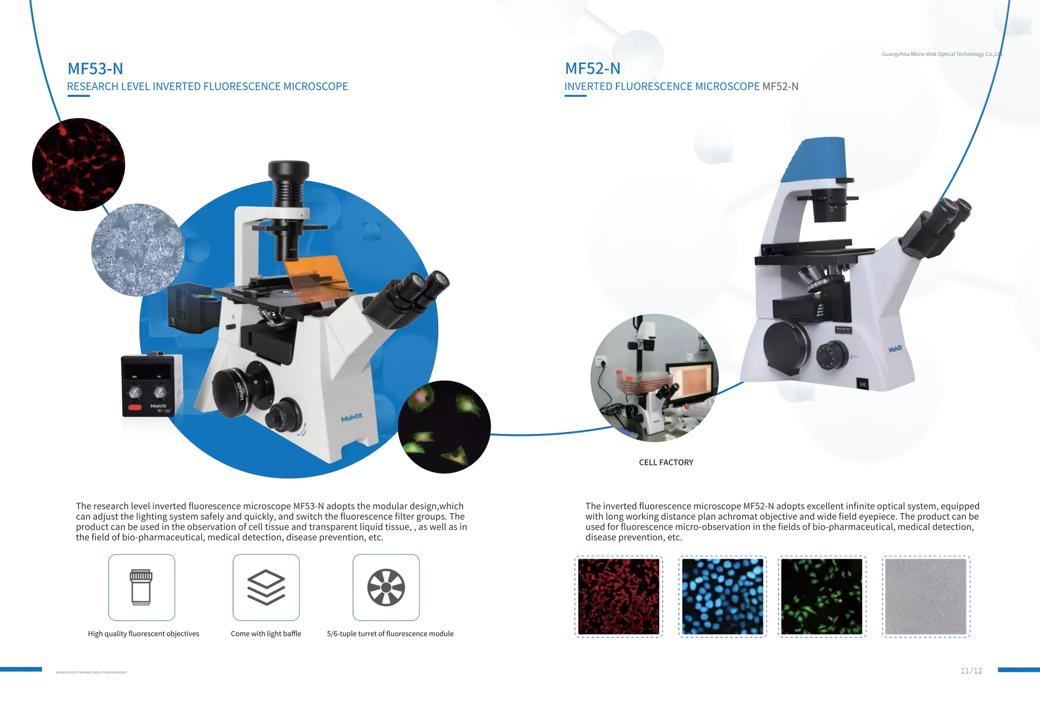 Mshot microscopy products catalog 2020 PPT