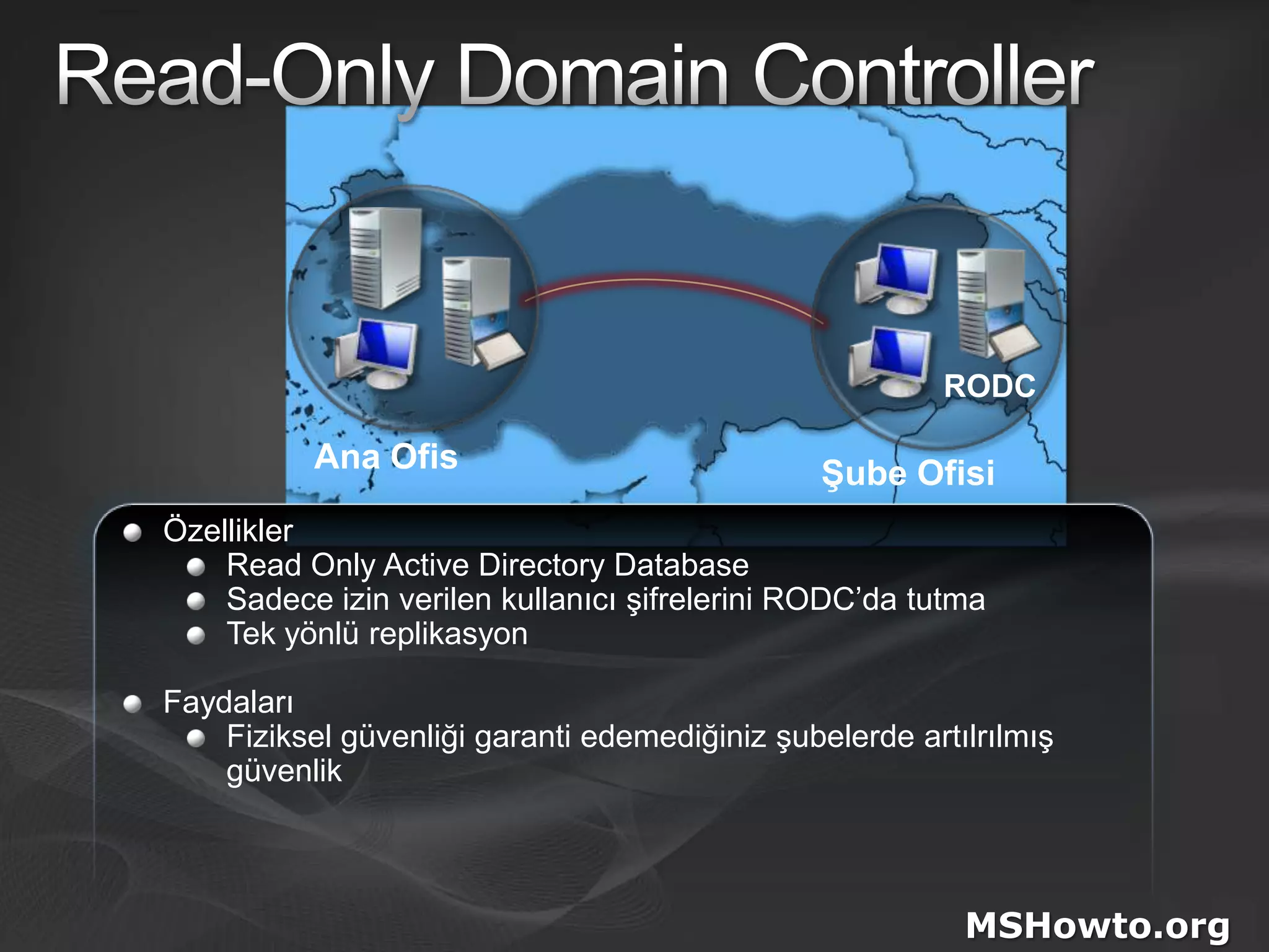 Read-Only Domain ControllerRODCAna OfisŞube OfisiÖzelliklerRead Only Active Directory DatabaseSadece izin verilen kullanıcı şifrelerini RODC’da tutmaTek yönlü replikasyonFaydalarıFiziksel güvenliği garanti edemediğiniz şubelerde artılrılmış güvenlikMSHowto.org