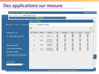 Des applications sur mesure
 