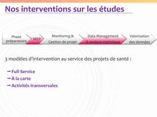 Nos interventions sur les études


   Phase              Monitoring &        Data Management        Valorisation
               MEP
préparatoire         Gestion de projet   & analyse statistique   des données



3 modèles d’intervention au service des projets de santé :

Full-Service
À la carte
Activités transversales
 