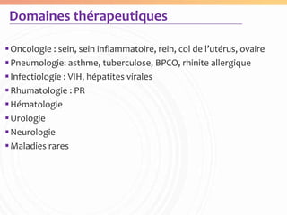 Domaines thérapeutiques

 Oncologie : sein, sein inflammatoire, rein, col de l’utérus, ovaire
 Pneumologie: asthme, tuberculose, BPCO, rhinite allergique
 Infectiologie : VIH, hépatites virales
 Rhumatologie : PR
 Hématologie
 Urologie
 Neurologie
 Maladies rares
 
